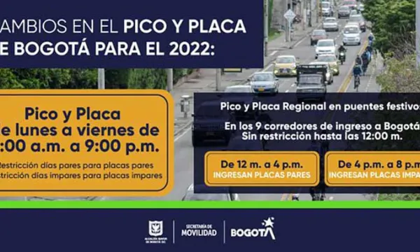 pico-placa(movilidad)