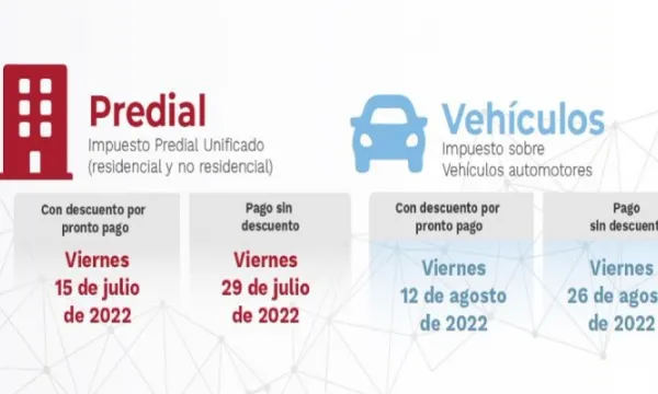 15 de julio del 2022, nueva fecha para pagar predial en Bogotá con descuento del 10 %