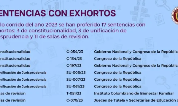corte-constitucional-proferido-17-sentencias-exhortos(tw)