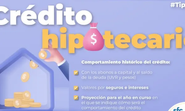 ¿Tiene productos financieros? Debe recibir esta información 