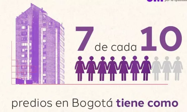 MujeresPrediosBogota-25