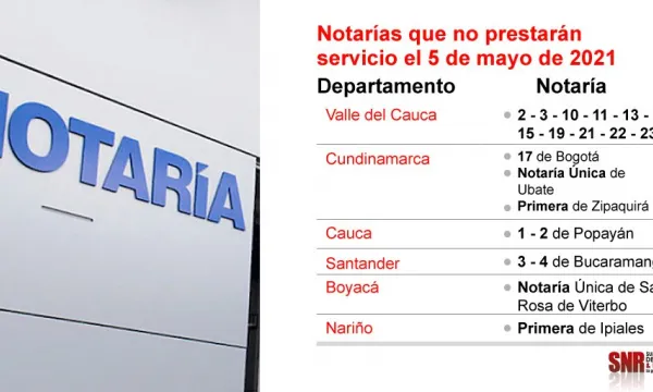 notaria-sin-servicio.jpeg