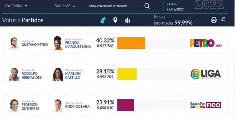 resultados-01