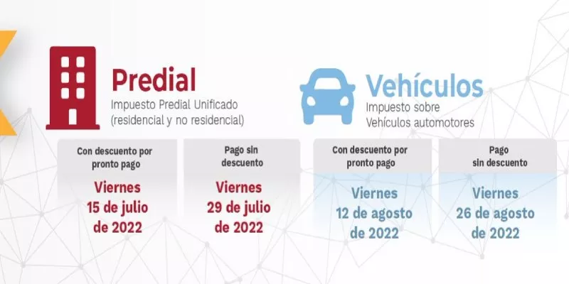 15 de julio del 2022, nueva fecha para pagar predial en Bogotá con descuento del 10 %