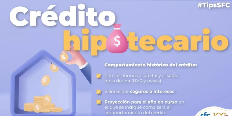 ¿Tiene productos financieros? Debe recibir esta información