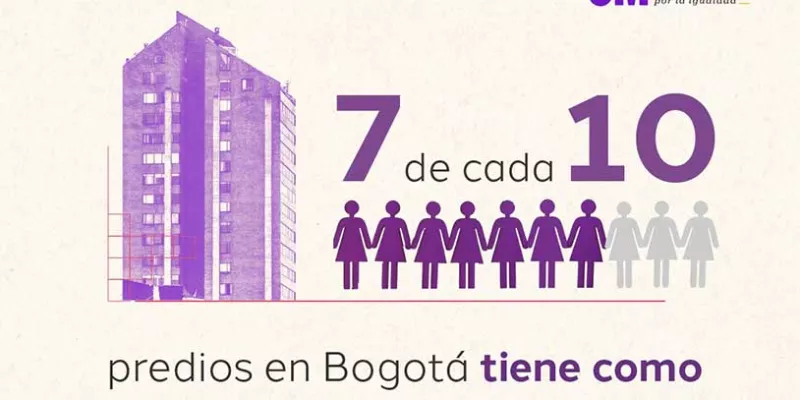 MujeresPrediosBogota-25