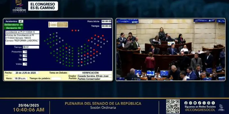 EXTRA: Senado aprueba conciliación de la reforma laboral