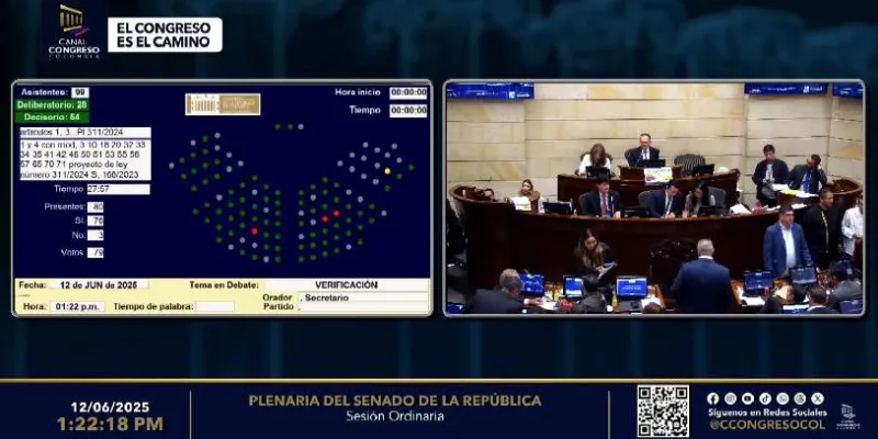ACTUALIZACIÓN: Aprueban otros 22 artículos de la reforma laboral