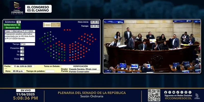 ATENCIÓN: Archivan ponencia alternativa a la reforma laboral